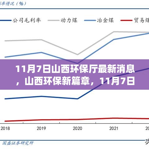 山西环保厅最新动态揭秘，绿色惊喜与家的温暖篇章开启