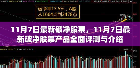 最新破净股票产品全面评测与介绍，深度解读11月7日破净股票