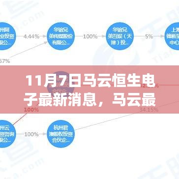 马云在恒生电子的最新动态，揭秘马云新动向与解析指南（涵盖初学者与进阶用户）