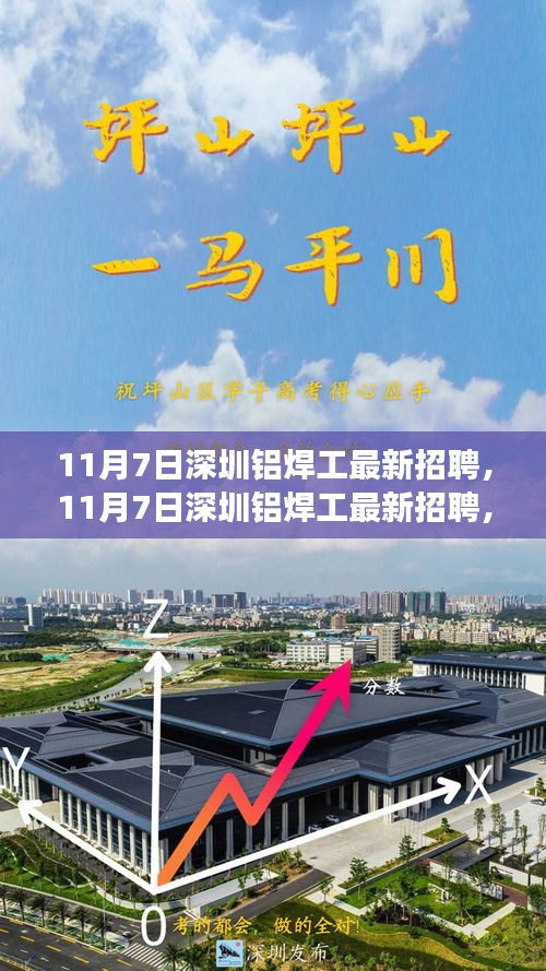 11月7日深圳铝焊工最新招聘启事，探寻职业新机遇，精湛技艺之旅