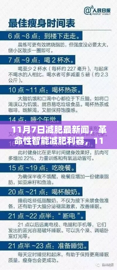 革命性智能减肥利器揭秘，最新科技减肥资讯，11月7日独家报道