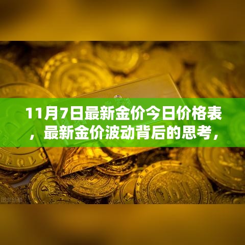 最新金价波动背后的思考，黄金投资的价值与风险分析（11月7日价格表）