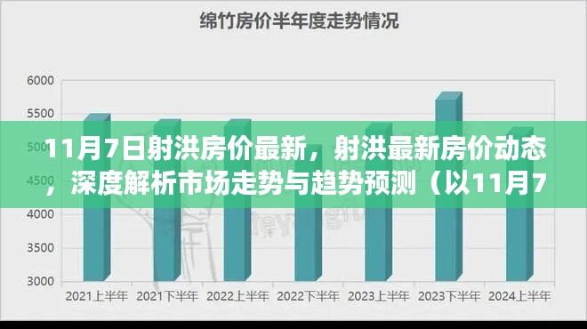 技术问答 第221页