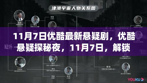 11月7日优酷悬疑探秘夜，解锁温馨日常之谜剧之旅