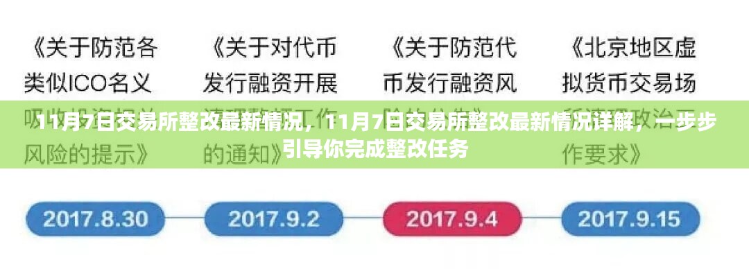 交易所整改最新动态，详解11月7日进展及如何完成整改任务