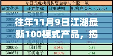 揭秘往年11月9日江湖最新百种模式产品，创新与趋势的交融日揭晓！