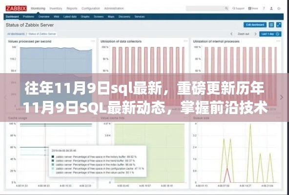 历年11月9日SQL最新动态重磅更新，掌握前沿技术，引领行业潮流趋势