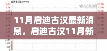 探寻启迪古汉前沿科技与传统文化的融合之路，最新动向揭秘十一月新消息