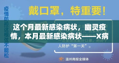 幽灵疫情蔓延，X病全球扩散及其影响