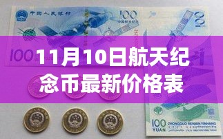 11月10日航天纪念币最新价格表及购买、查询与交易指南（初学者与进阶用户必看）