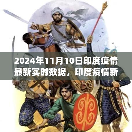 印度疫情最新实时数据，探索自然之旅，寻找内心的平和绿洲（2024年11月10日）