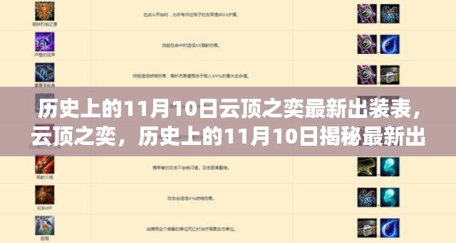 揭秘历史11月10日云顶之奕最新出装黑科技，掌控未来战场体验指南