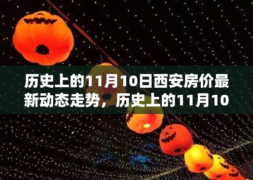 历史上的11月10日西安房价走势深度解析与影响探讨