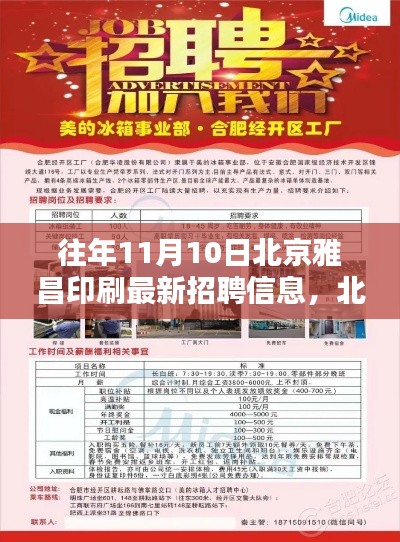 北京雅昌印刷历年招聘信息回眸，最新招聘信息发布于往年11月10日