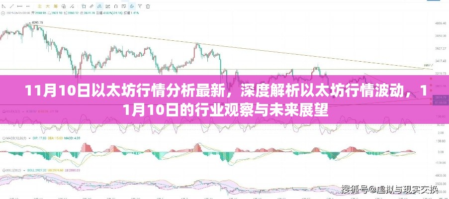 以太坊最新行情深度解析，行业观察与未来展望（11月10日）