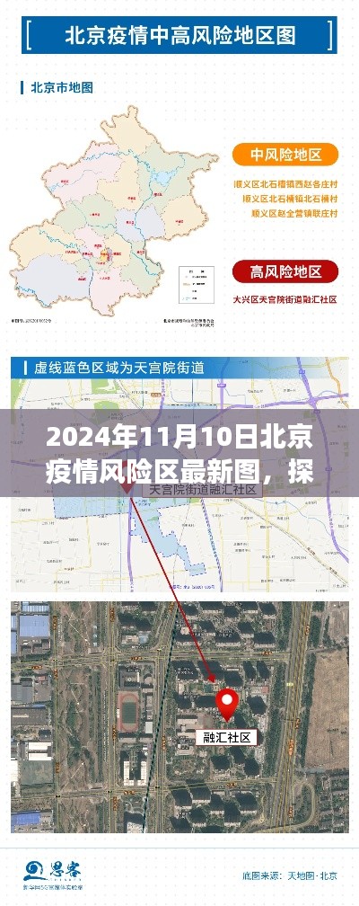 北京疫情风险区地图下的美食秘境，最新指南（2024年11月10日版）