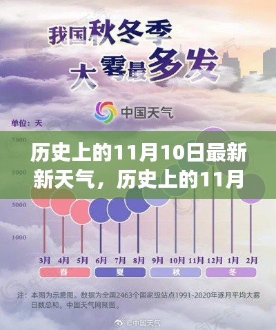 悠然自得 第8页