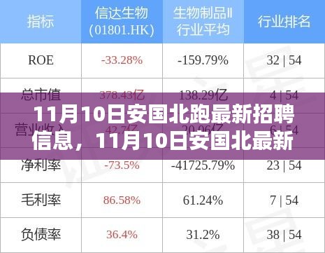 11月10日安国北跑步招聘更新，职业起跑线的新机遇