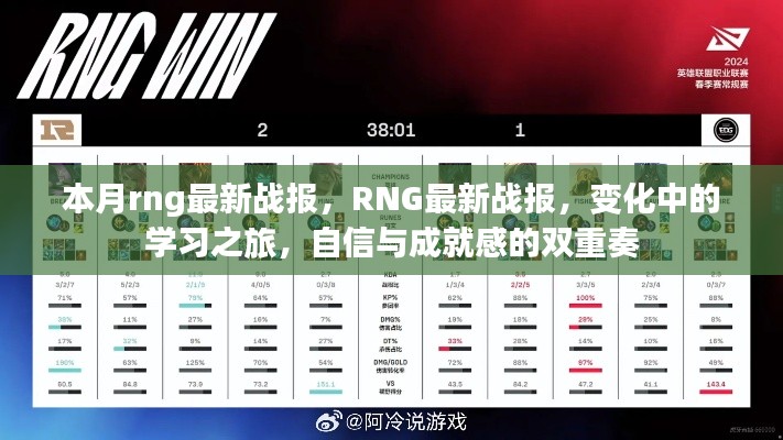 本月RNG最新战报，变化中的学习之旅，自信成就双重胜利之声