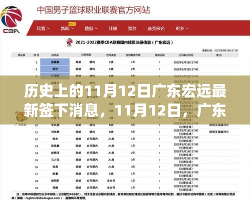 广东宏远签约日揭秘，篮球情缘与小温馨的崭新篇章，11月12日新篇章开启