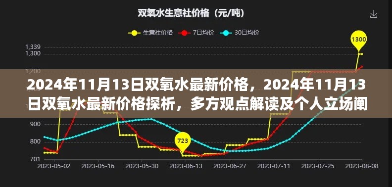 走马观花 第6页