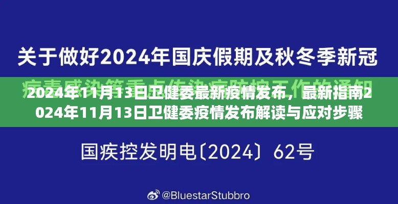 最新指南解读与应对步骤，卫健委疫情发布下的抗疫行动