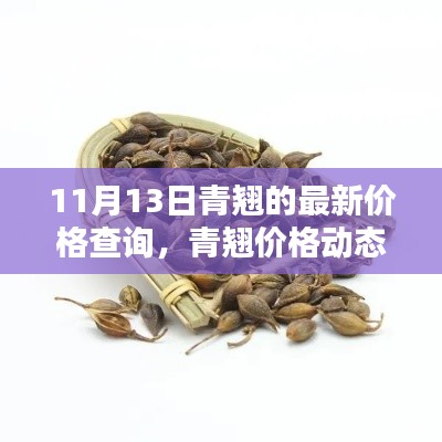 探寻青翘最新行情，揭秘11月13日价格动态及深远影响