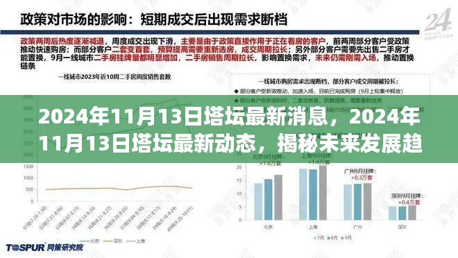 揭秘未来发展趋势，塔坛最新动态与热点分析（2024年11月13日）