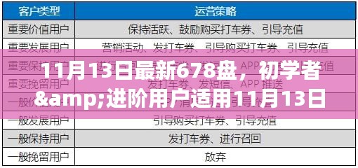 初学者与进阶用户适用的最新678盘获取与操作全攻略（11月13日更新）