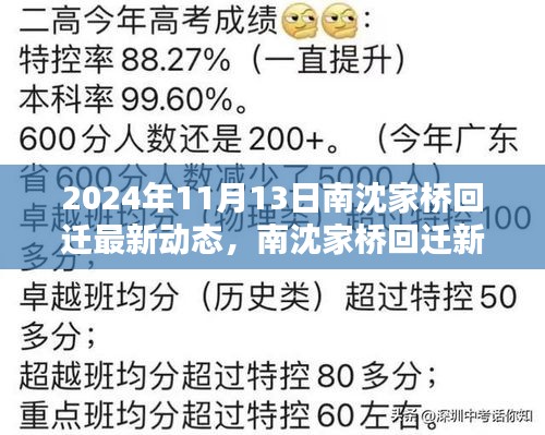 南沈家桥回迁最新动态及巷弄小店探秘，2024年11月13日更新