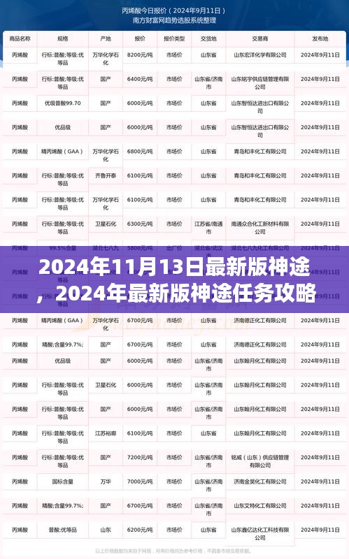 2024年最新版神途攻略，任务指南助你成为顶尖玩家