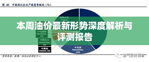 本周油价最新形势深度解析与评测报告