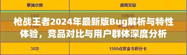 枪战王者2024年最新版Bug解析与特性体验，竞品对比与用户群体深度分析