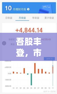 吾股丰登，市场解读、热点分析与趋势预测（11月最新一期）