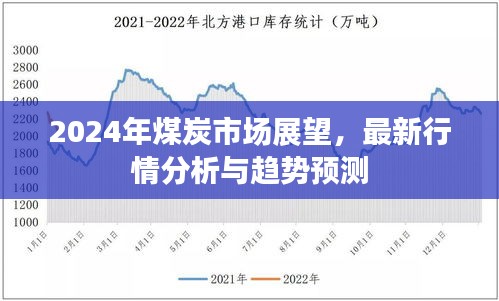 2024年煤炭市场展望，最新行情分析与趋势预测