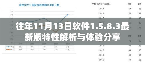 往年11月13日软件1.5.8.3最新版特性解析与体验分享