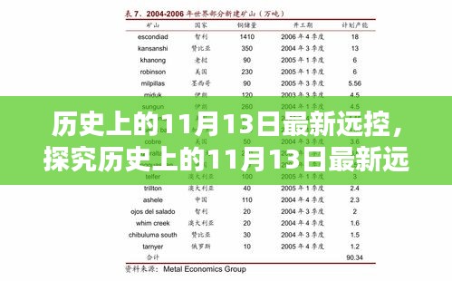 眉开眼笑 第5页