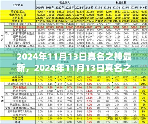 眉飞色舞 第5页