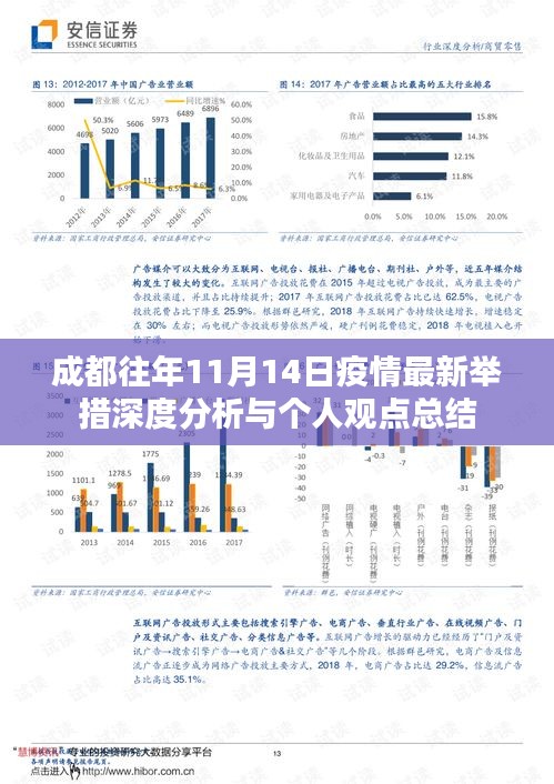 成都往年11月14日疫情最新举措深度分析与个人观点总结