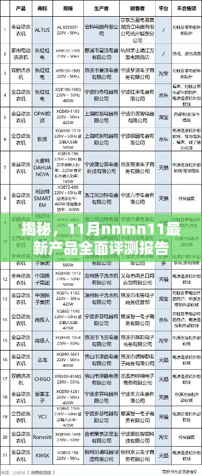 揭秘，11月nnmn11最新产品全面评测报告