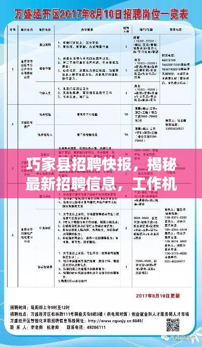 巧家县招聘快报，揭秘最新招聘信息，工作机会不容错过！