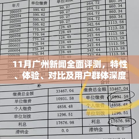 11月广州新闻全面评测，特性、体验、对比及用户群体深度剖析