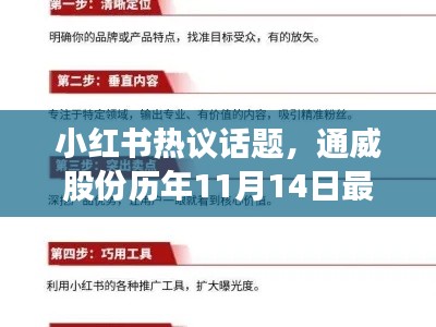 小红书热议话题，通威股份历年11月14日最新消息全解析重磅出炉！