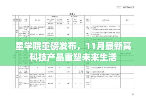 星学院重磅发布，11月最新高科技产品重塑未来生活