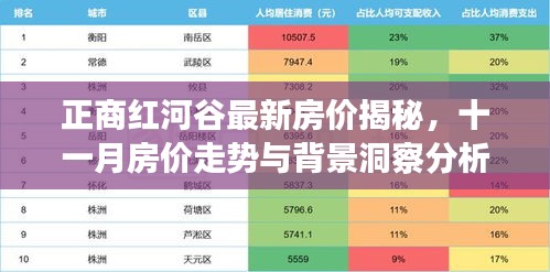 意气风发 第6页