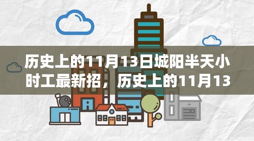 11月13日城阳半天小时工招聘深度解析，特性、体验、竞品对比与用户分析。