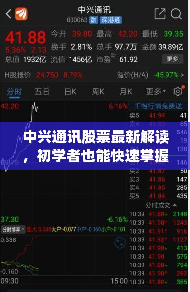 中兴通讯股票最新解读，初学者也能快速掌握的技能——11月14日股票分析