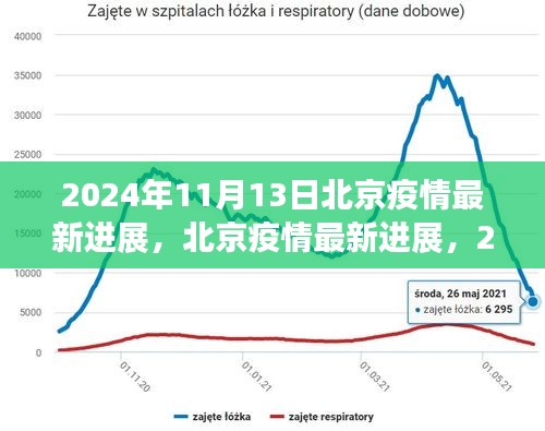 垂头丧气 第5页