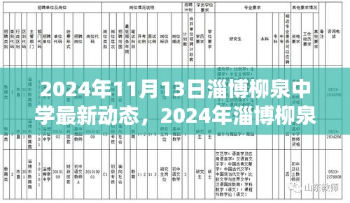 2024年淄博柳泉中学最新动态概览