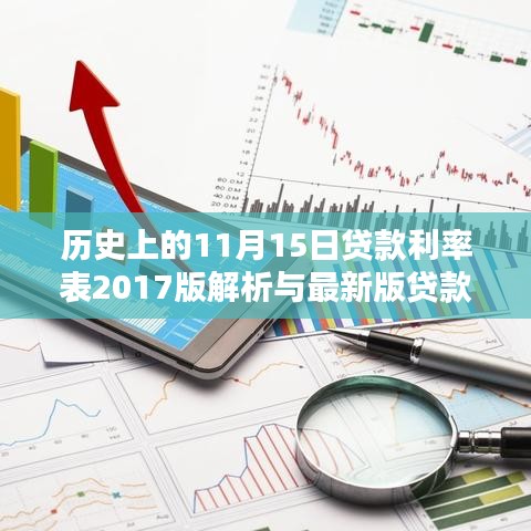 历史上的11月15日贷款利率表2017版解析与最新版贷款利率概览